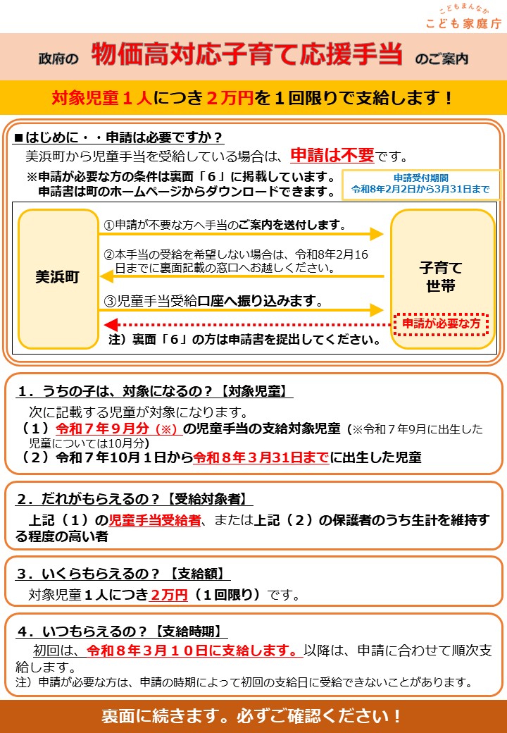 表